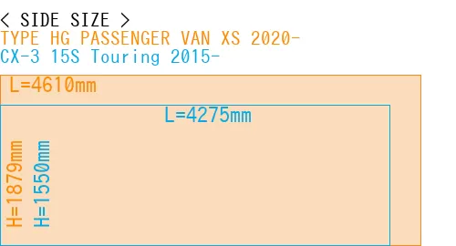 #TYPE HG PASSENGER VAN XS 2020- + CX-3 15S Touring 2015-